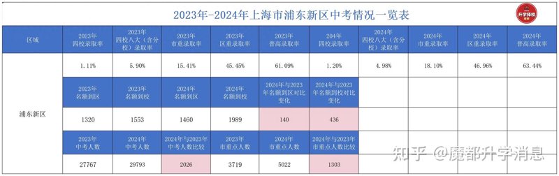 企业市场调研：洞察未来趋势的关键工具